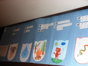 Průběžné hodnocení kmenů