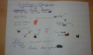 Naše zápisky
