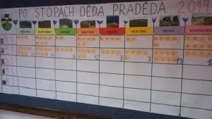 Celotýdenní hra.