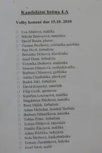 Kanditátka 4.A