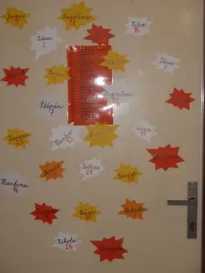 Jména děti z 1.C